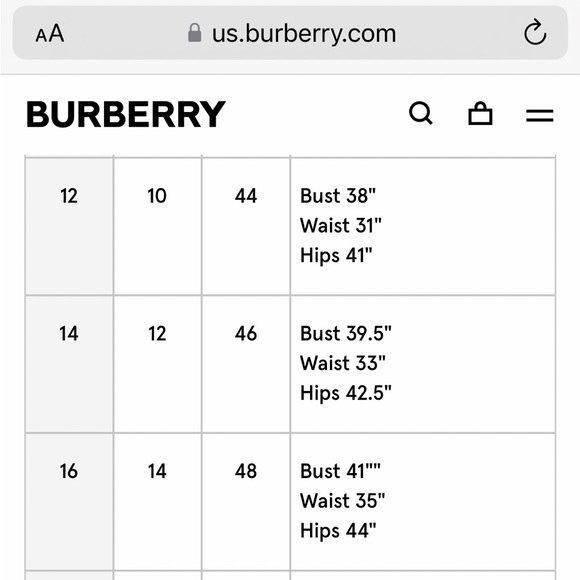 Burberry Hooded Short Showerproof Trench
Coat - Picture 16 of 16